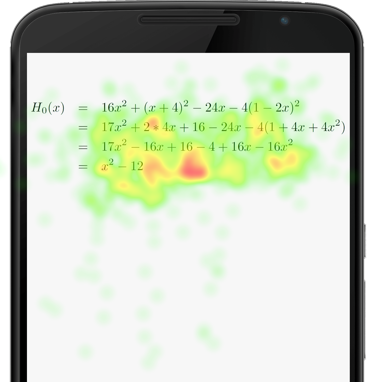 Heatmap for mobile formulae